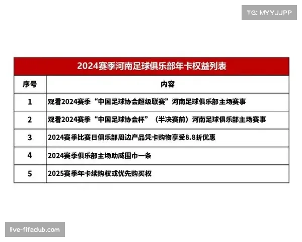 赛季引援评估 性价比成为俱乐部考量重点